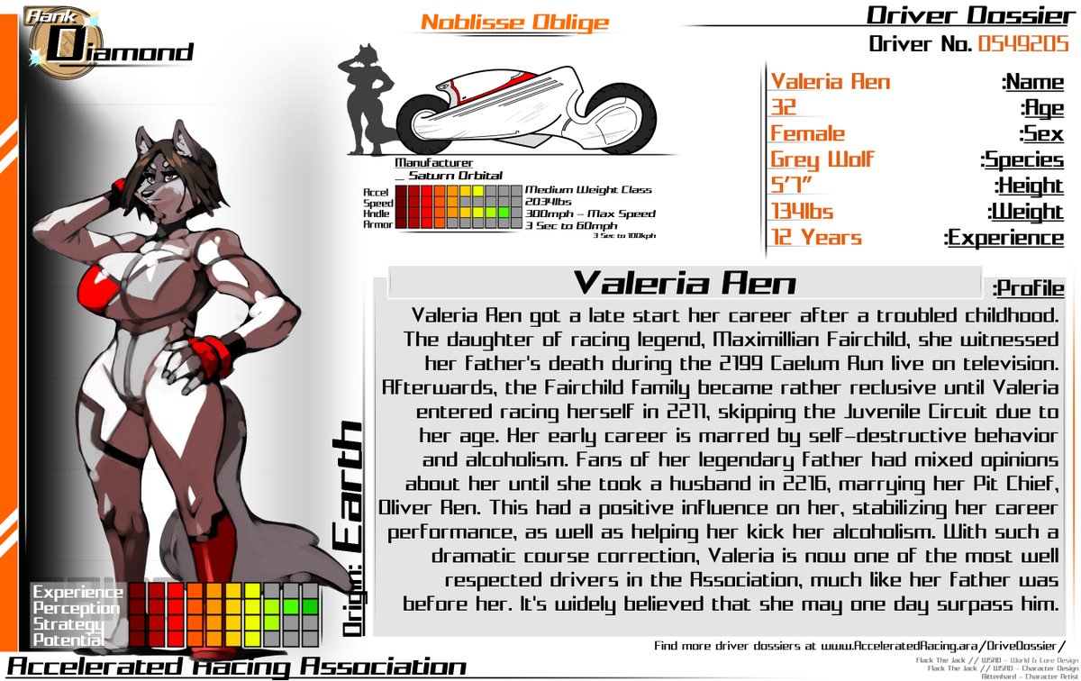 Driver Dossier
Driver No. 0549205
-
Name: Valeria Ren
Age: 32
Sex: Female
Species: Grey Wolf
Height: 5'7"
Weight: 134lbs
Experience: 12 Years

-

Profile:
Valeria Ren got a late start her career after a troubled childhood. The daughter of racing legend, Maximillian Fairchild, she