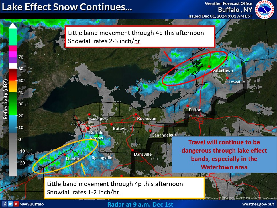 Lake effect snow will continue off the lakes today, with little movement in the snow bands through 4 p.m. this afternoon. This will result in dangerous travel conditions, especially off Lake Ontario in the Watertown area where snowfall rates will be 2-3 inches per hour.