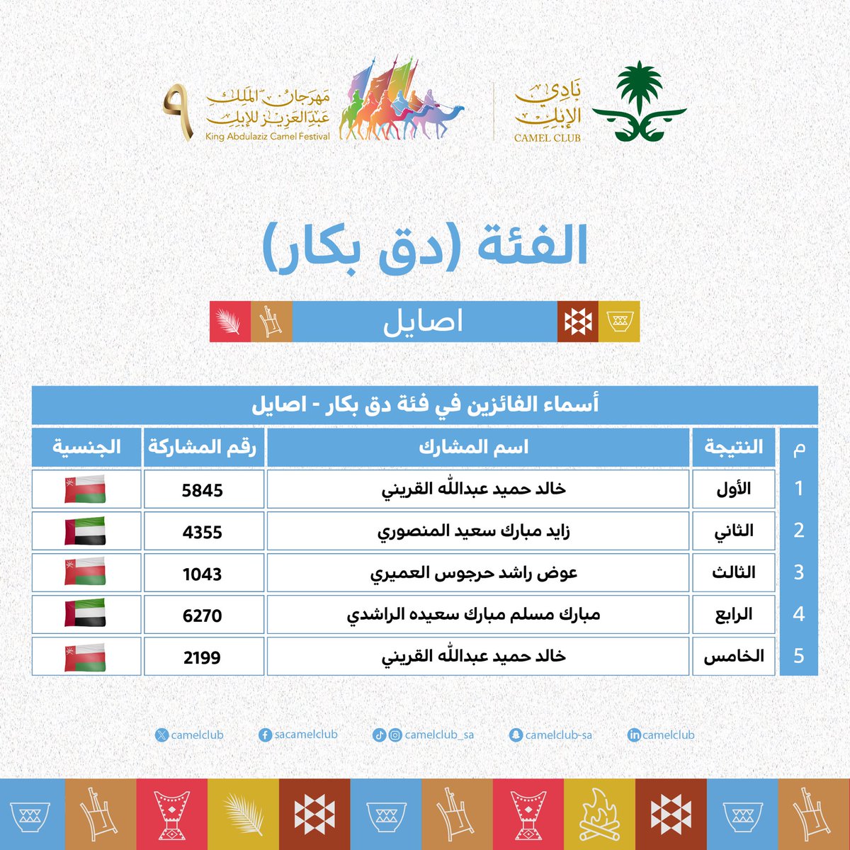 نادي الإبل tweet media