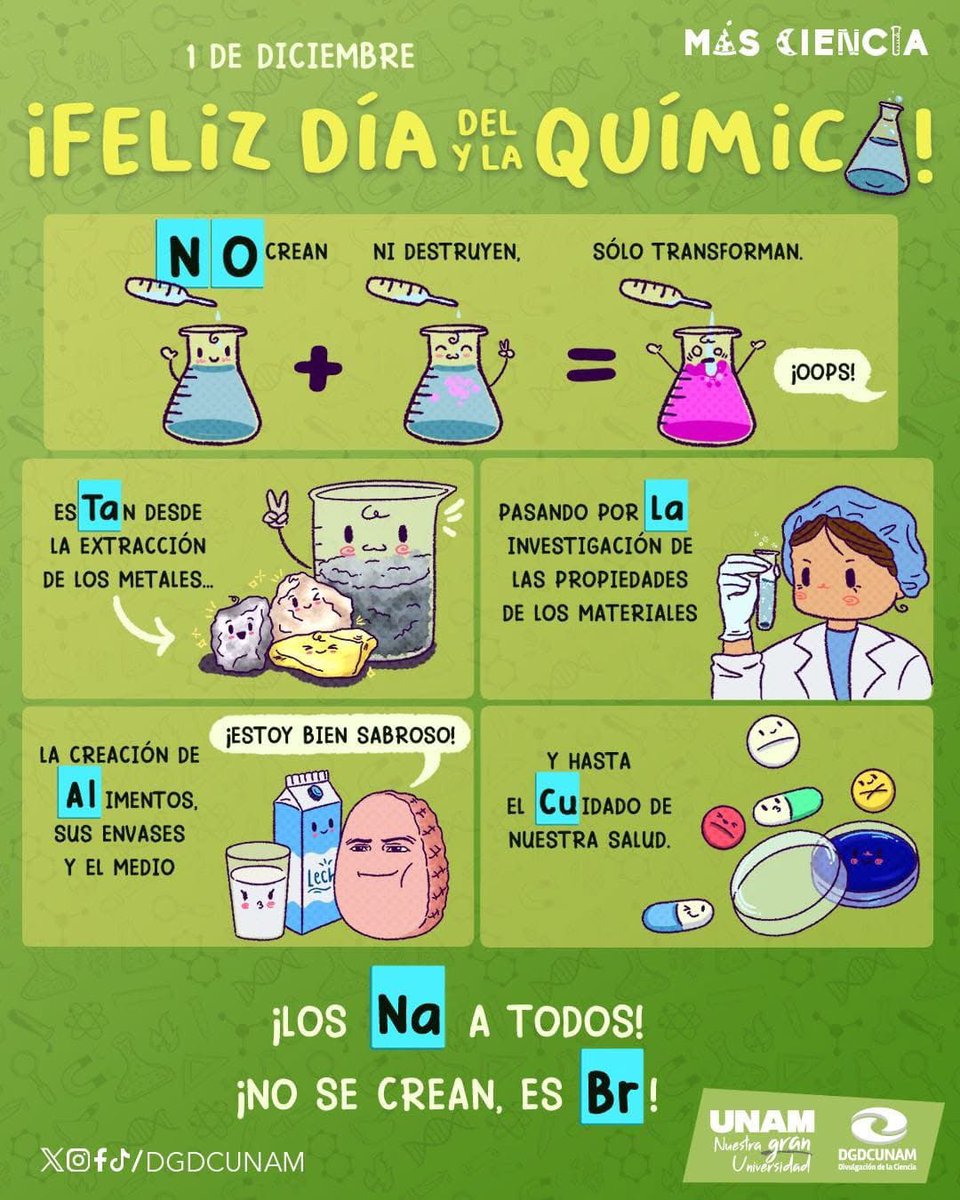 ¡Feliz #DíadelQuímico y de la Química!

#MásCiencia