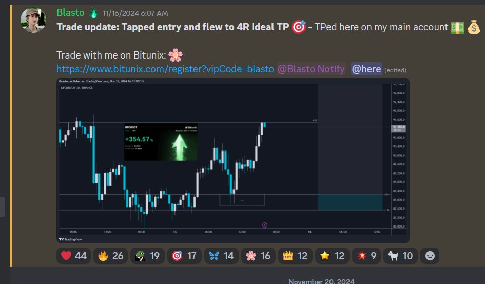 iSpring_X's tweet image. Last 46 Trades Stats | Blasto - ScalpX Corner! 
🔸 Total Trades: 46
🔸 Wins: 26
🔸 Losses: 20
🔸 Win Rate: 56.5%
🔸 Average Win RR: 4.22
🔸 Total RR Collected: 97 🌸
$BTC #BTC @ScalpXOfficial