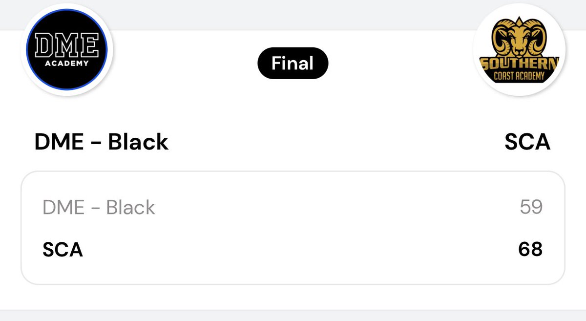 Southern Coast Academy (@socoastacad) on Twitter photo Postgrad picks up a big win over DME Black 68-59 at the Thanksgiving International Showdown yesterday!
2 more big games today:
12:45pm vs The Academy of Central Florida
4:30pm vs DME Blue
<a href="/CoachCrouch/">Clinton Crouch</a> 🐏 #RamThrough Postgrad picks up a big win over DME Black 68-59 at the Thanksgiving International Showdown yesterday!
2 more big games today:
12:45pm vs The Academy of Central Florida
4:30pm vs DME Blue
<a href="/CoachCrouch/">Clinton Crouch</a> 🐏 #RamThrough