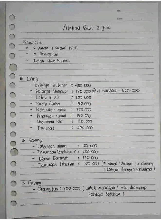 Cara membagi gaji 3 jt