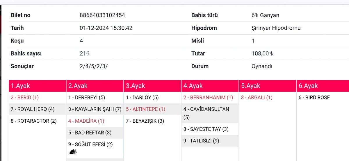 dearticleshores's tweet photo. #izmir 1
#altintepe terlemeden yarış tamamladı beceremedik :(
#izmir 2 #birdrose dan da aynı performansı bekliyoruz 😉🍀 https://t.co/OkVkvtGI21
