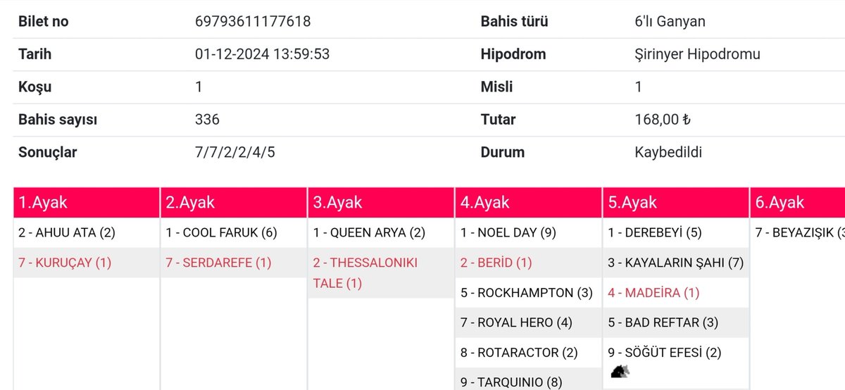 dearticleshores's tweet photo. #izmir 1
#altintepe terlemeden yarış tamamladı beceremedik :(
#izmir 2 #birdrose dan da aynı performansı bekliyoruz 😉🍀 https://t.co/OkVkvtGI21