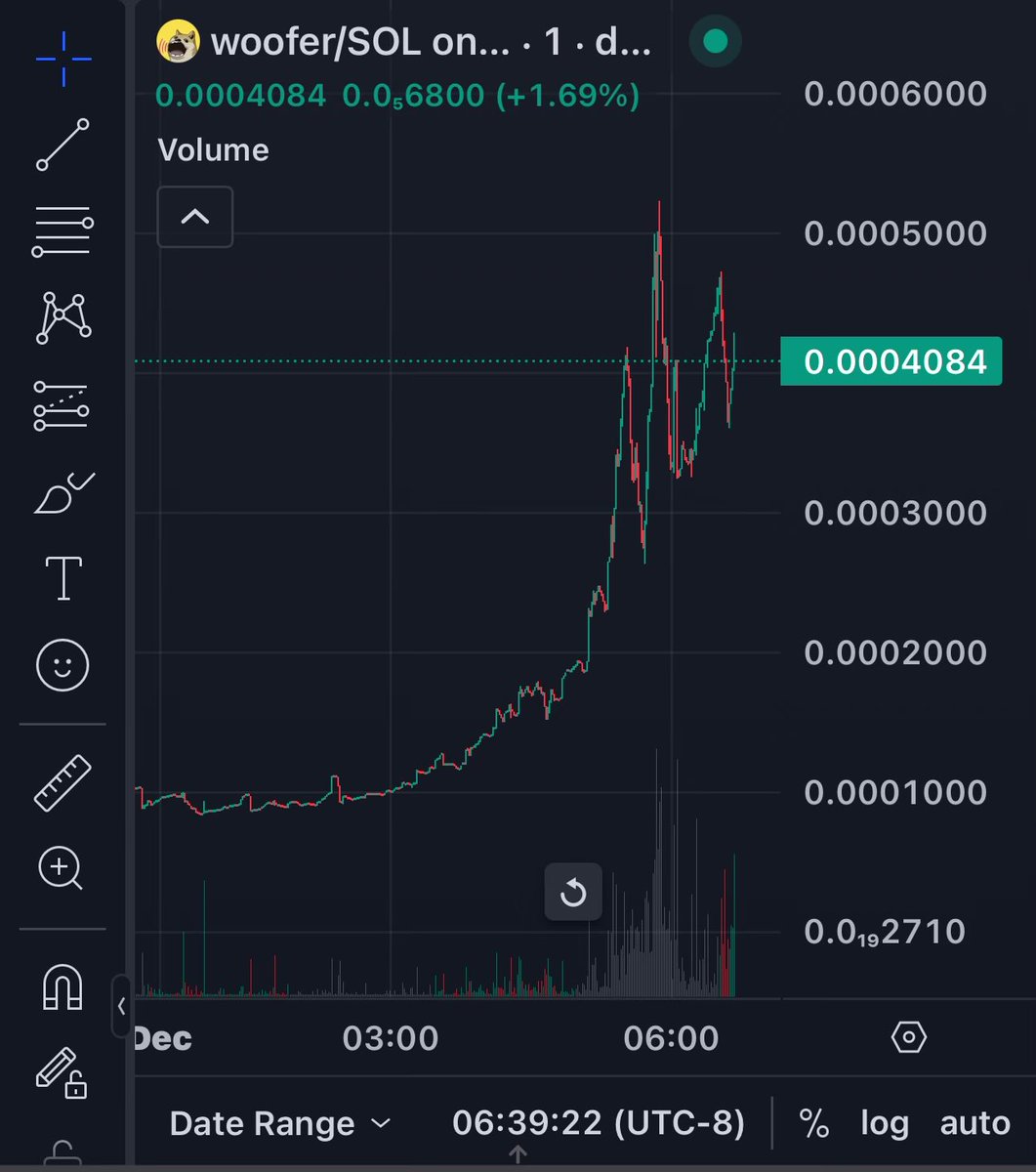 VonDoom โ๏ธ (@cryptovondoom) on Twitter photo Wake up babe, <a href="/SolanaMummy/">Mummy ๐</a> won the <a href="/btcordinal/">BTC MACHINE - Bitcoin Reserve Engine</a> SATORIANS Token Game with her $WOOFER / <a href="/solanawoofer/">$woofer ๐</a> submission and I bought a bunch so Iโm shopping for Lamboโs again. Wake up babe, <a href="/SolanaMummy/">Mummy ๐</a> won the <a href="/btcordinal/">BTC MACHINE - Bitcoin Reserve Engine</a> SATORIANS Token Game with her $WOOFER / <a href="/solanawoofer/">$woofer ๐</a> submission and I bought a bunch so Iโm shopping for Lamboโs again.