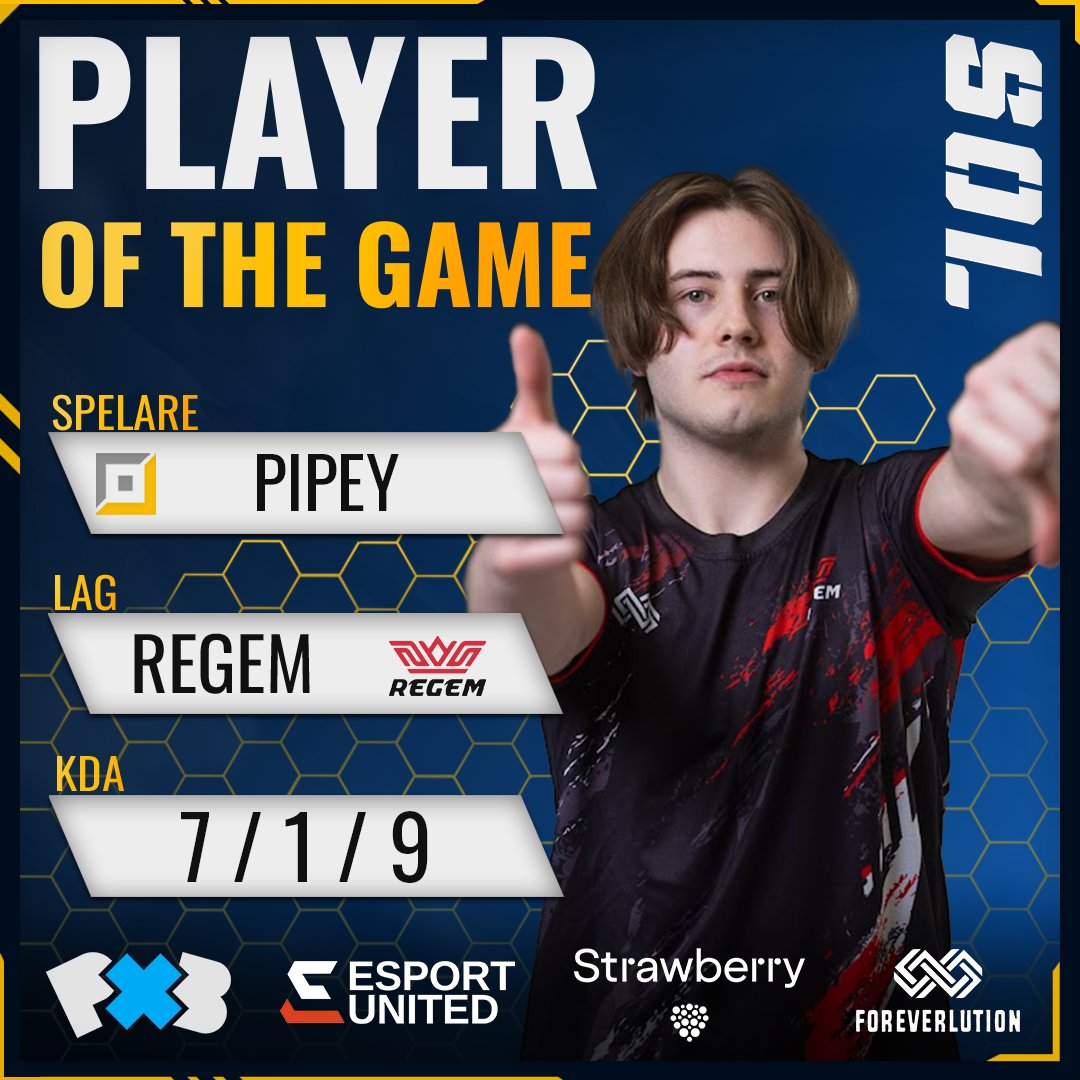 ✅ Game win:<a href="/RegemEsports/">Regem</a>
🌟 Player of the Game:
🏅 <a href="/pipeyyyxd/">pipey</a> 

⚔ | Final BO5 | 1 - 0
<a href="/RegemEsports/">Regem</a> 🆚 <a href="/INT_ESPORTS_LOL/">INT Esports</a>