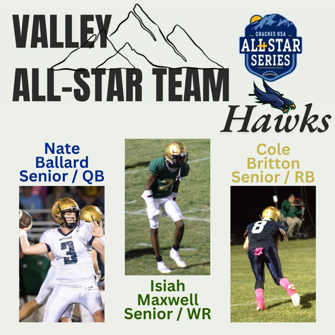 Skyline High School Football (@shshawksfootbal) on Twitter photo Congratulations to our Hawks who were named to the <a href="/CoachesUSA_/">Coaches USA All Star Series</a> Valley All-Star Team! Way to represent our school!
<a href="/PrepRedzoneVA/">Prep Redzone Virginia</a> <a href="/DmvSportsLive6/">DmvSports</a> <a href="/SkyHawksAthl/">Skyline Hawks</a> <a href="/SkylineHSVA/">Skyline High School</a> <a href="/carljfred/">Carl Frederick</a> <a href="/nvdaily/">NVD</a> <a href="/WashPostHS/">WashPost HS Sports</a> <a href="/qb10nate_3/">Nate</a> <a href="/brittoncole8/">Cole Britton</a> <a href="/Isiahmaxwell14/">Isiah “DEUCE” Maxwell</a> Congratulations to our Hawks who were named to the <a href="/CoachesUSA_/">Coaches USA All Star Series</a> Valley All-Star Team! Way to represent our school!
<a href="/PrepRedzoneVA/">Prep Redzone Virginia</a> <a href="/DmvSportsLive6/">DmvSports</a> <a href="/SkyHawksAthl/">Skyline Hawks</a> <a href="/SkylineHSVA/">Skyline High School</a> <a href="/carljfred/">Carl Frederick</a> <a href="/nvdaily/">NVD</a> <a href="/WashPostHS/">WashPost HS Sports</a> <a href="/qb10nate_3/">Nate</a> <a href="/brittoncole8/">Cole Britton</a> <a href="/Isiahmaxwell14/">Isiah “DEUCE” Maxwell</a>