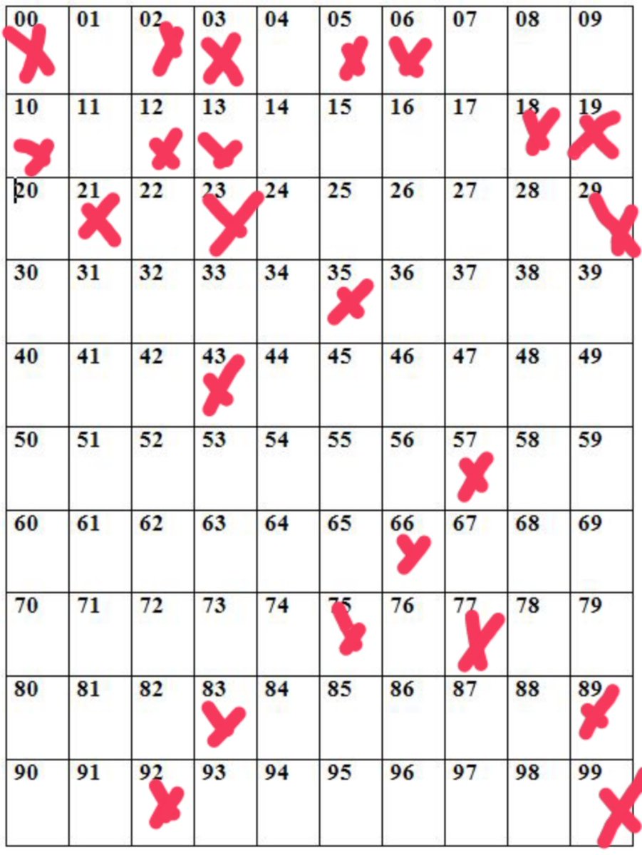 ¡Llega la NAVIDAD!🧑🏼‍🎄Y nos trae 1 gran cesta VEGANA.
Participar es muy fácil! 😁 Escribe un DM en Instagram,  te informaremos de los num disponibles.
¡ date prisa q vuela! 😃
Participación 3€ 
La cesta se entregará en Fuenlabrada (Madrid)
suerte 🍀 
#navidad2024 #cestavegana