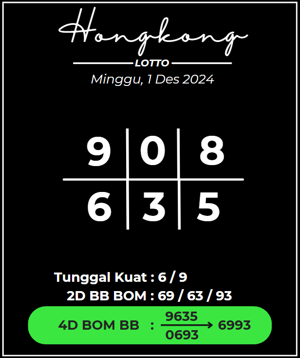 Unclejitu's tweet photo. HK LOTTO HARI INI BOSKU GASKEUN

#hongkonglotto #angkahongkong https://t.co/ywkXAWORu8