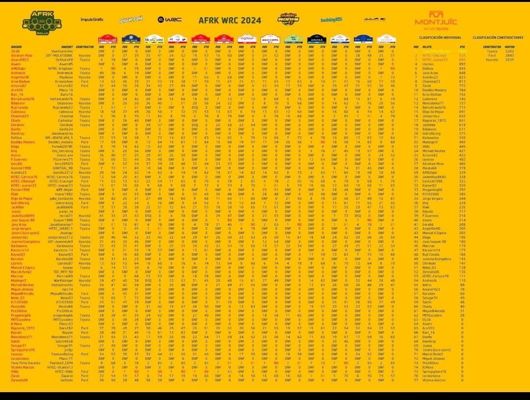 HiTEC eSports tweet media