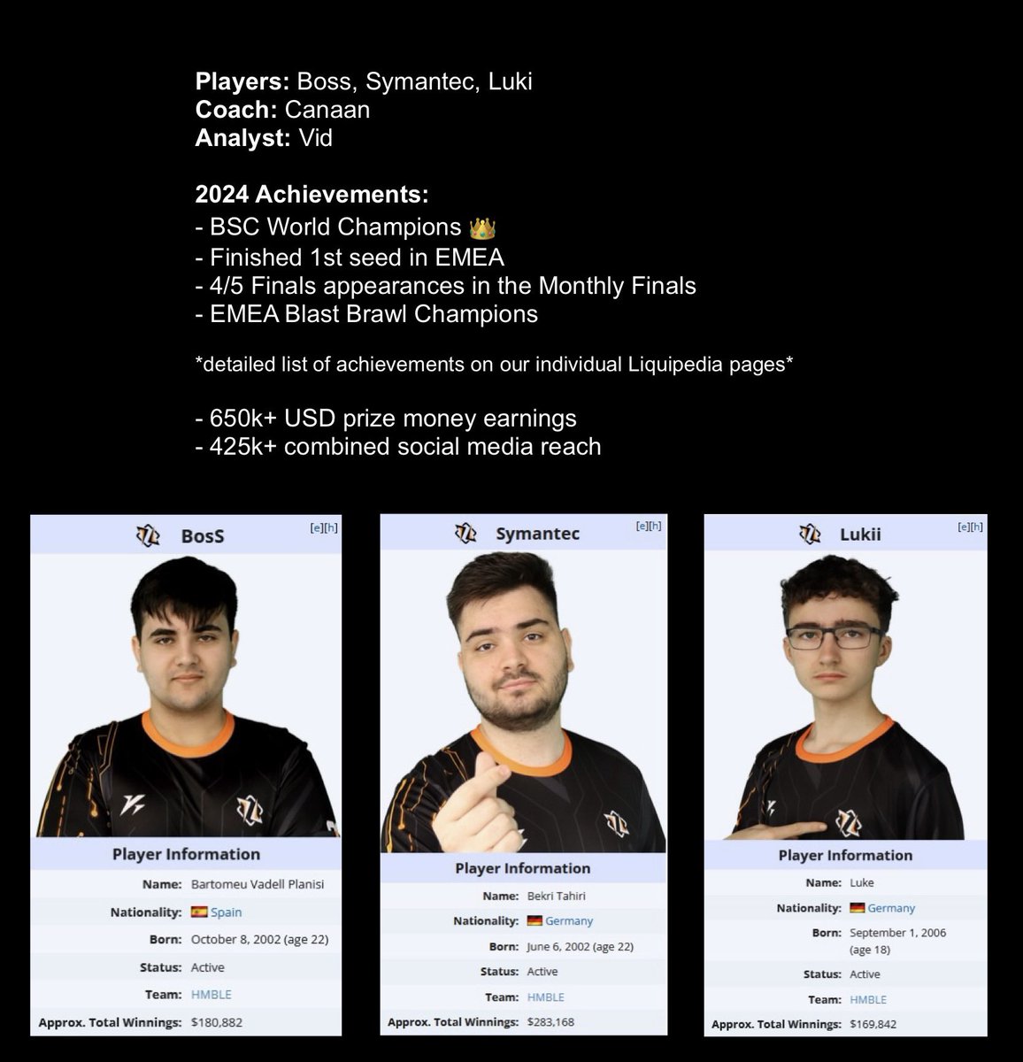 HMB Symantec (@symantecbs) on Twitter photo Even though we are in talks with HMBLE, we are exploring our options for the 2025 BSC season.
We are looking for an organisation to represent for the next year. Our goal is to become 2 time World Champions.
Please reach out to me via DM or at Symantec.brawlstars@gmail.com for Even though we are in talks with HMBLE, we are exploring our options for the 2025 BSC season.
We are looking for an organisation to represent for the next year. Our goal is to become 2 time World Champions.
Please reach out to me via DM or at Symantec.brawlstars@gmail.com for