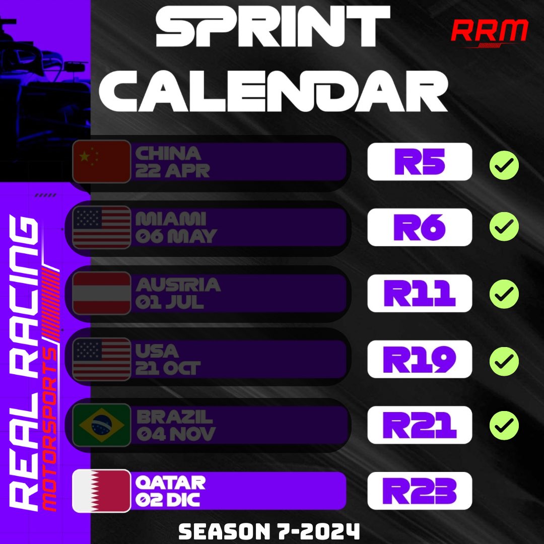 realracingmotor's tweet image. #Sprintcalendar 🗓️⚡️🇶🇦

Llegamos al último sprint de la temporada 2024! Mañana una nueva ronda oficial desde Lusail International Circuit en vivo por YouTube!📺🎙️ #Round23 #QatarGP🇶🇦  #Sprint⚡️ #RRM
