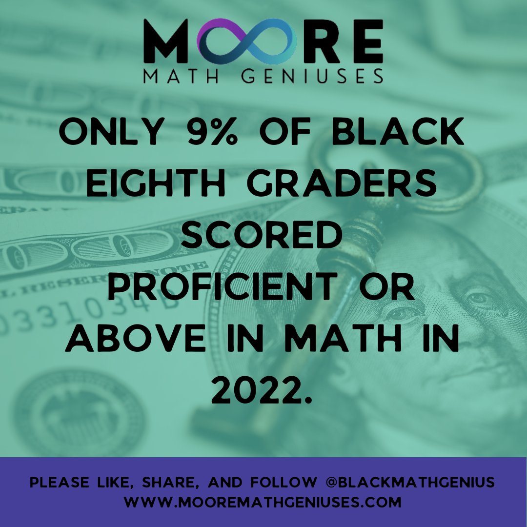 BlackMathGenius's tweet image. Only 9% of Black eighth graders scored proficient or above in math in 2022.
#BlackMathGenius
#MooreMathGeniuses
#LearnMath
#Math