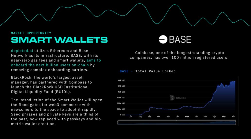 <a href="/2xnmore/">2xnmore</a> Easy.  $DPT.

It makes a web2 "solution" better and the <a href="/DepictedAi/">Depicted</a> team are onboarding the masses to their marketplace with <a href="/coinbase/">Coinbase 🛡️</a> frictionless smart wallets.

#RWA