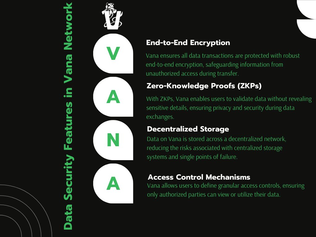 Sorax_Crypto's tweet image. Your data, your control: Discover Vana Network&apos;s robust security features designed to protect and empower users in Web3. 🔒🌐 #VanaNetwork #DataSecurity #Web3Protection