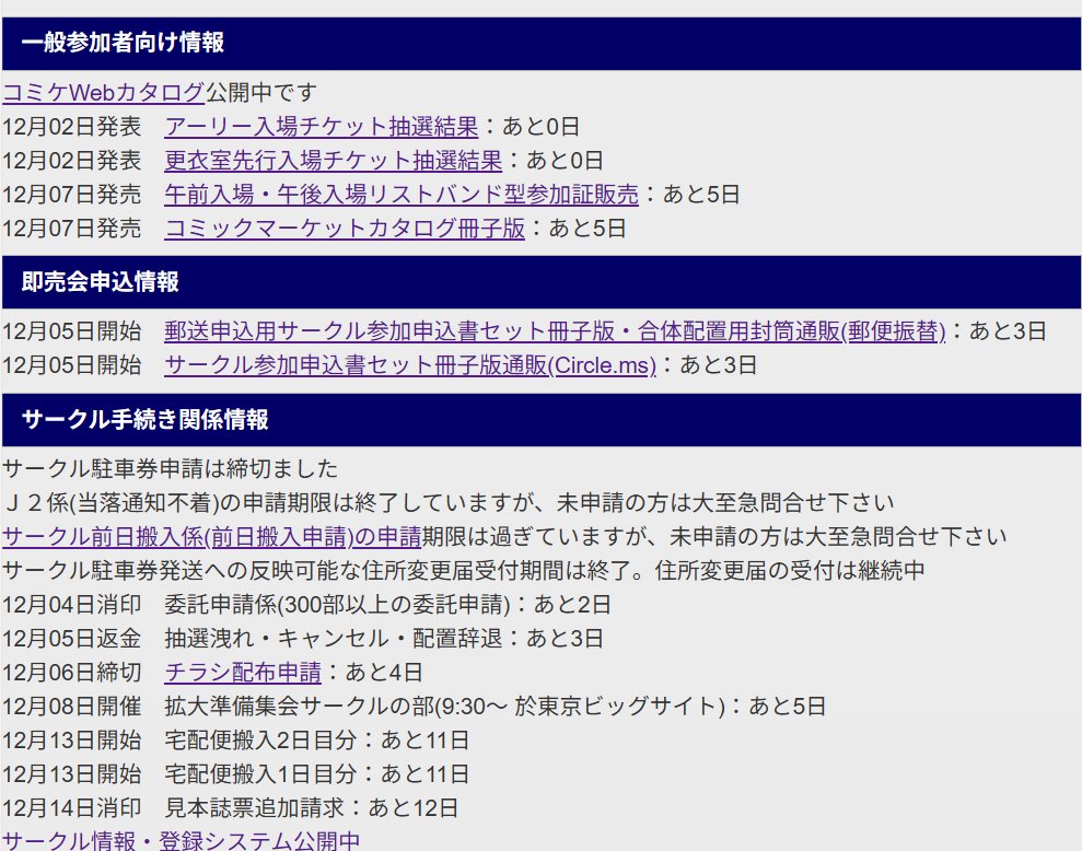 コミックマーケット105 新奇 1日目(12 29)午前入場リストバンド コミックマーケット105 新奇 1日目(12 29)午前入場リストバンド