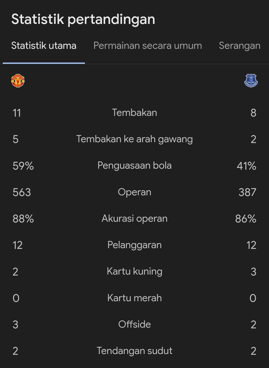 Extra Time Indonesia tweet media