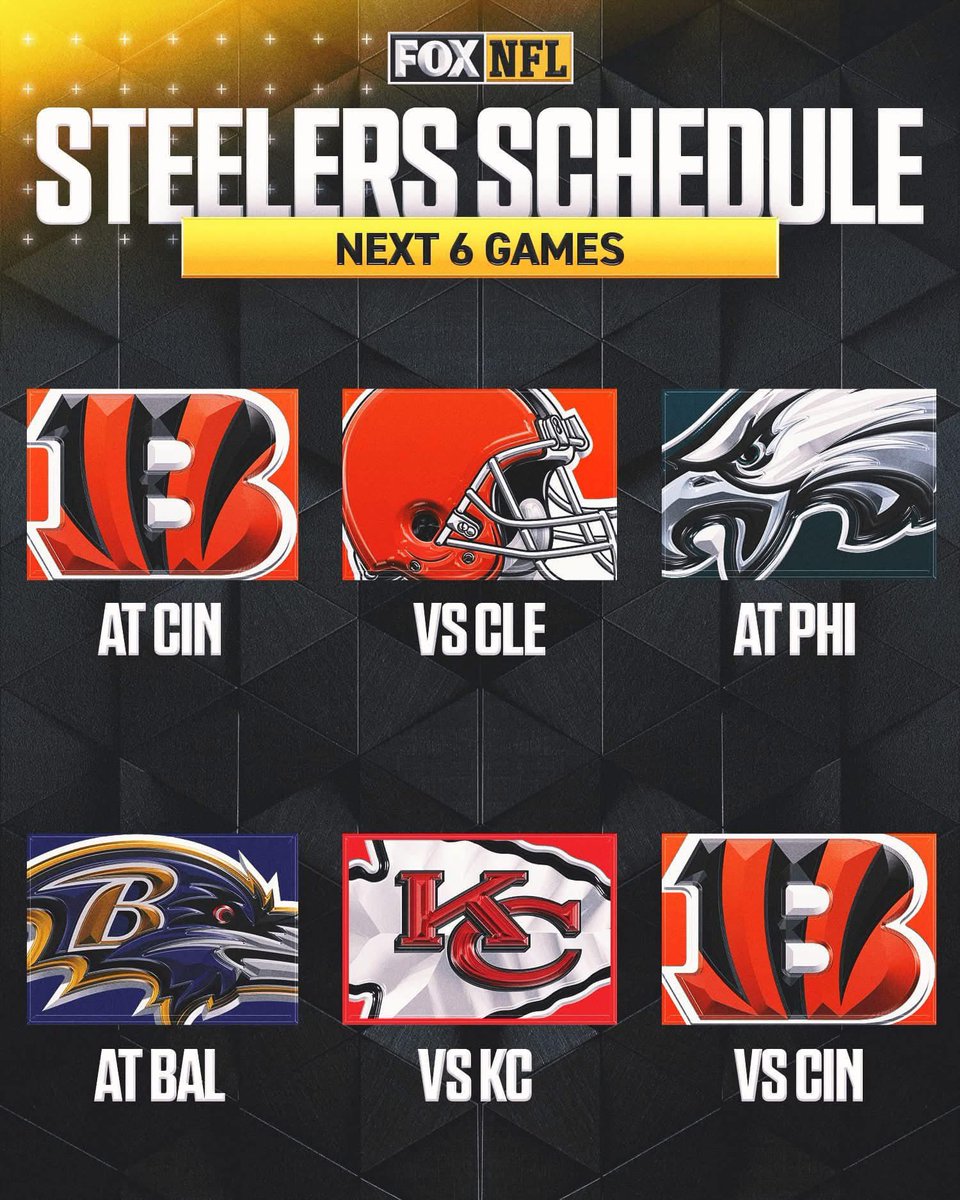 What are you predicting our record to be these last 6 games? 😳

#HereWeGo