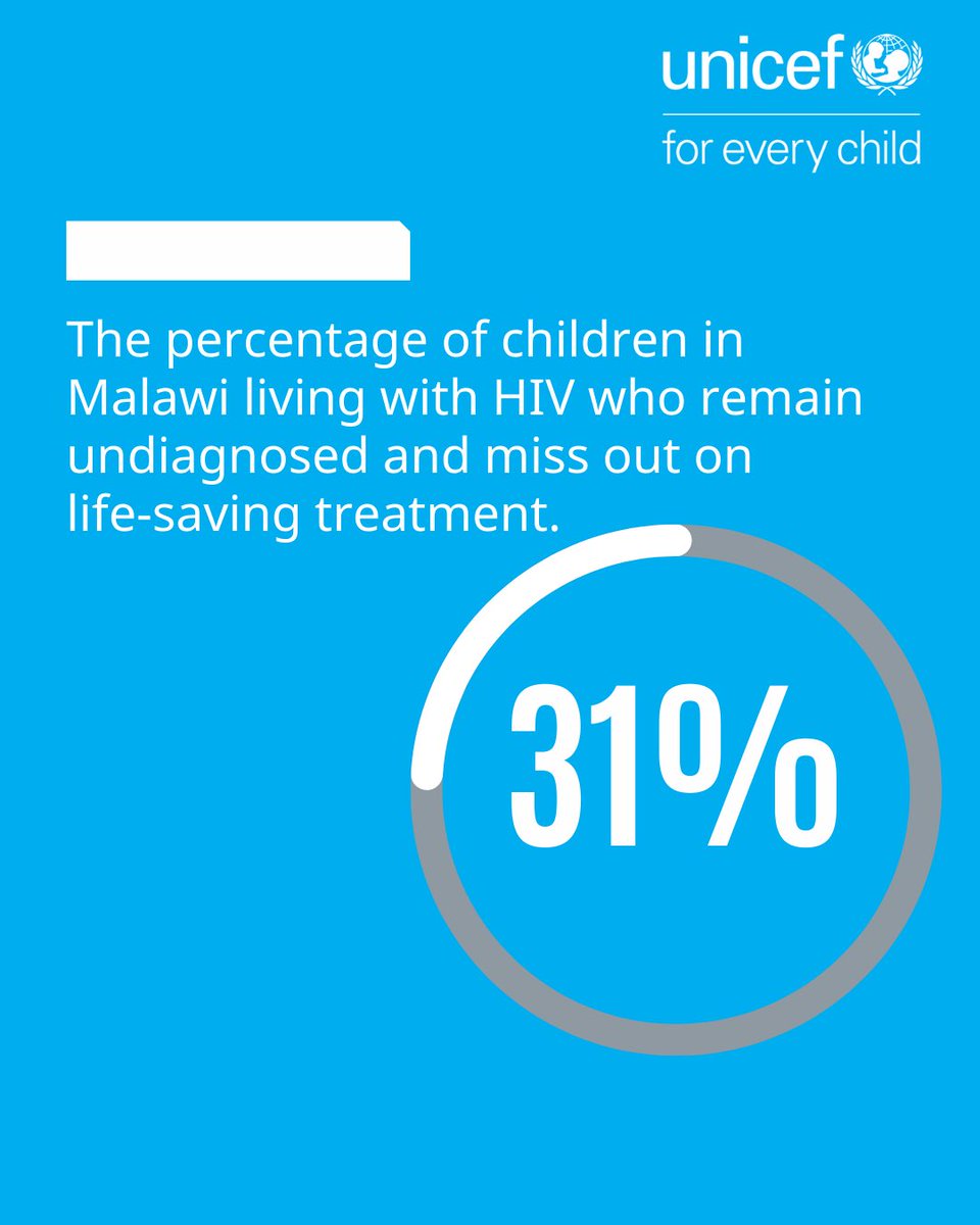 Despite the progress we’ve made, children are STILL at risk of HIV infection. 
⚠️ We cannot let this continue. It’s time to ACT and ensure every child gets the care they deserve! 💪🏽❤️ #WorldAIDSDay #EndAIDS