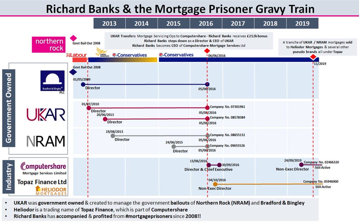 Chris Leak tweet media