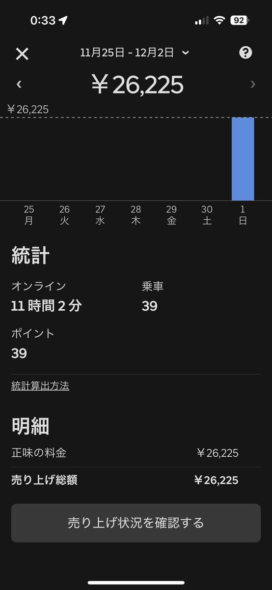 本日のー！

お疲れ様でしたー