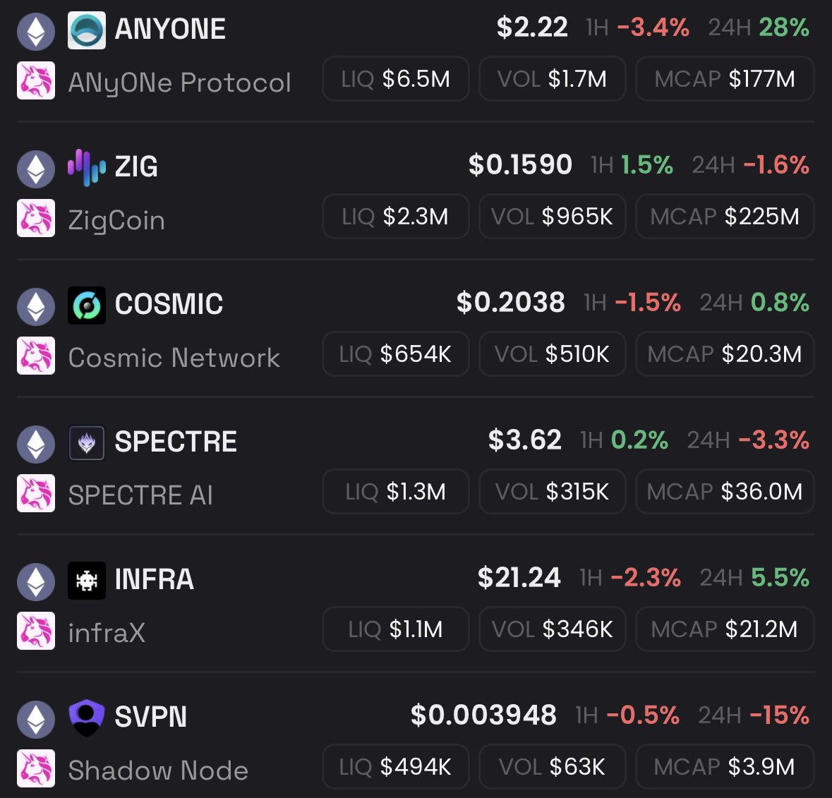 woods.ai tweet media