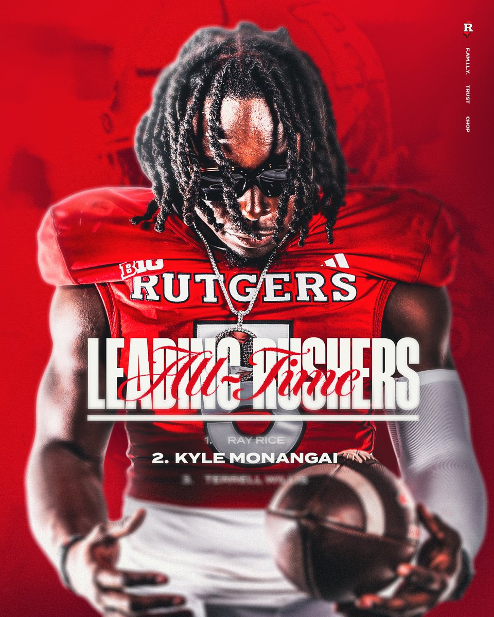 RFootball's tweet photo. Legend. 

With 129 yards on the ground yesterday, Kyle Monangai passed Terrell Willis for second place all-time in program history for rushing yards! https://t.co/tAT87pccwG