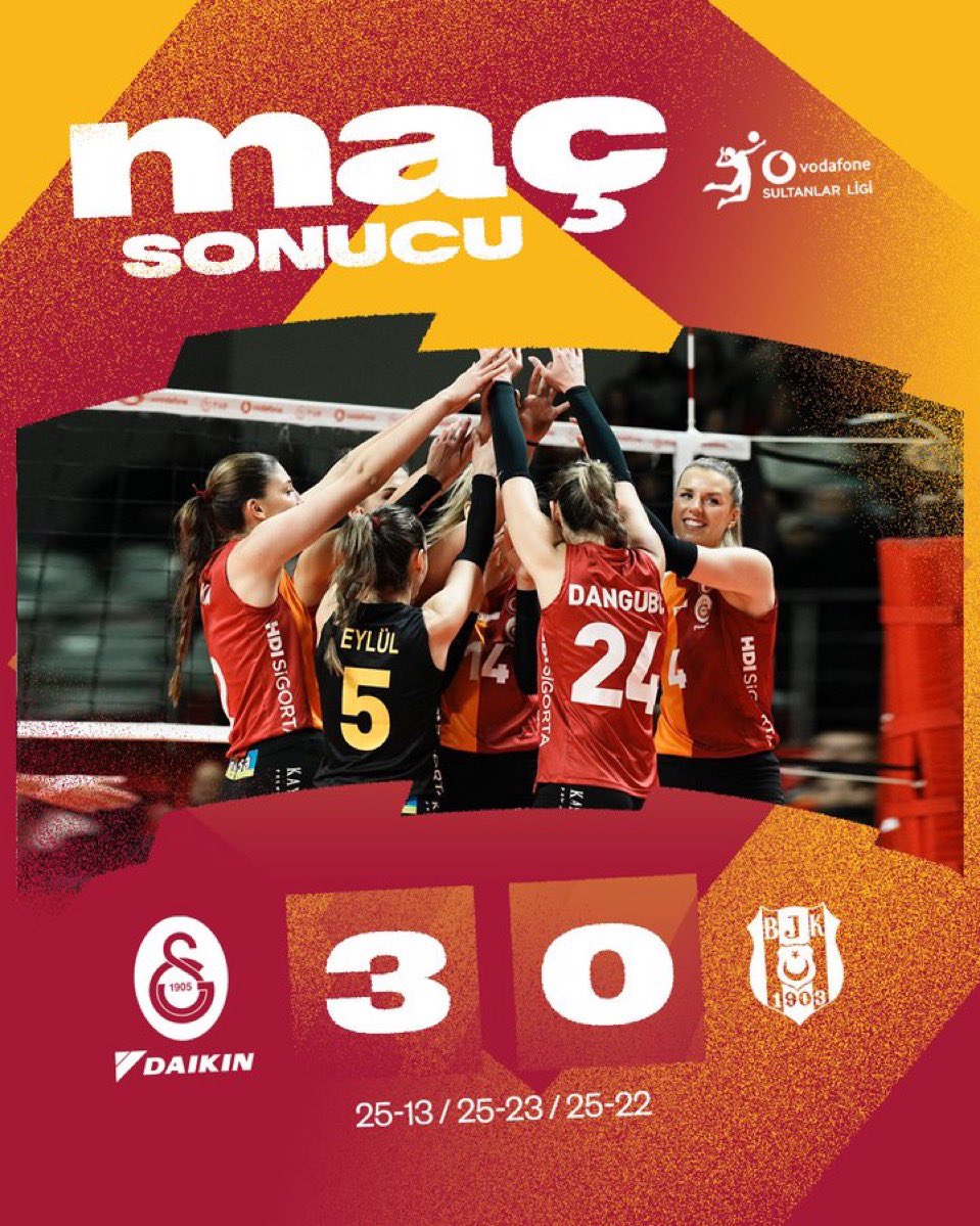 Kayakapi's tweet image. Tebrikler Takım 💛❤️ 
#RuhunlaKükre @GSVoleybol1905