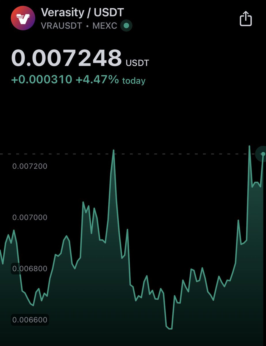 CryptoStackstg's tweet photo. $VRA 3x od sygnału na grupie 💎

🌍CryptoStacks News: https://t.co/8qjDTEAx5w

💬Public Chat (dla wszystkich) : https://t.co/q6nt5cnCdO

𝕏 Twitter : https://t.co/VOYzANrjt3

🔊Discord : https://t.co/nqkk03lkhq

🏵Instagram: https://t.co/jh7UHoDK4J https://t.co/Owx9wfmATT