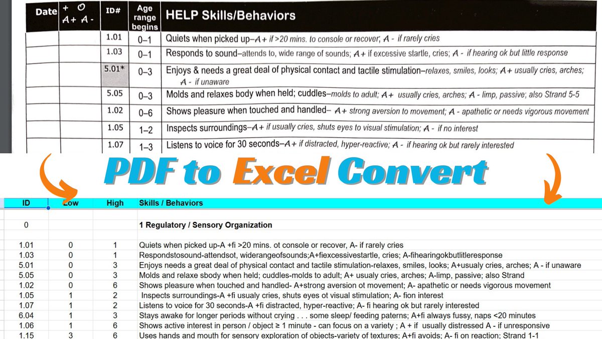 raihansbd1's tweet image. ✨ Transform PDFs into Organized Excel Sheets! ✨
Say goodbye to manual data entry. Convert your PDFs to Excel effortlessly with 100% accuracy and quick turnaround.

#PDFtoExcel #DataConversion #ExcelMadeEasy #FreelanceServices #TimeSaver