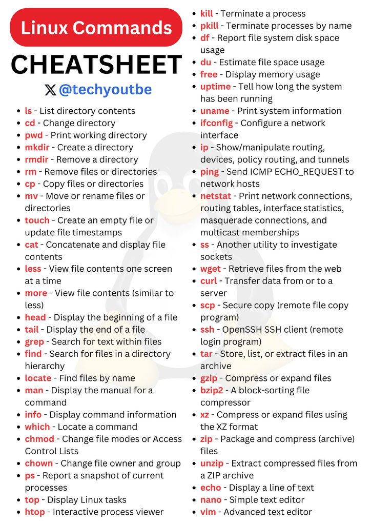 techyoutbe's tweet image. Linux - Quick Sheet 🔥  (Bookmark & Repost)
