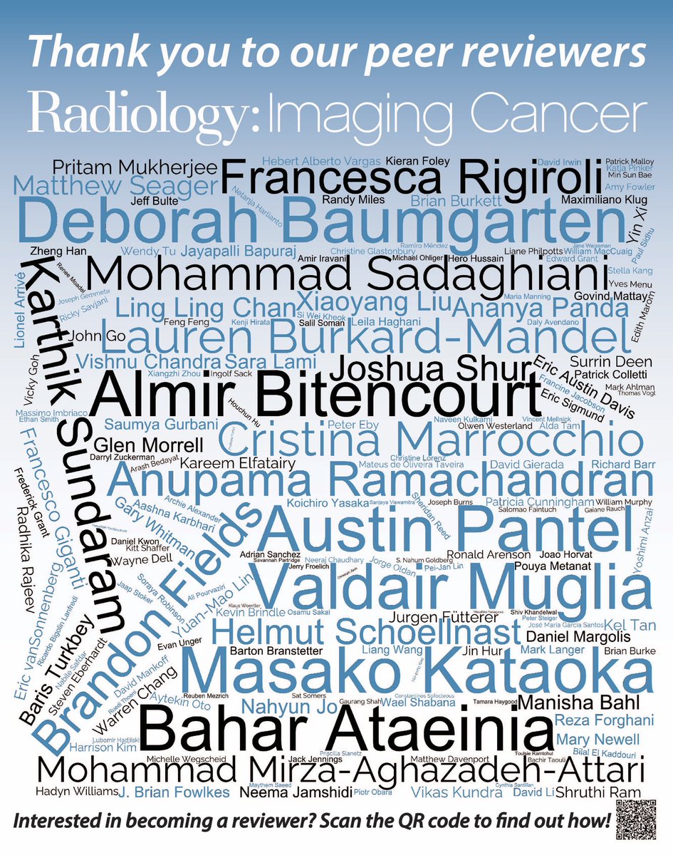 This word cloud represents the reviewers who generously give their time and expertise to Radiology: Imaging Cancer.

Are you a reviewer for Radiology: Imaging Cancer? Find your name on the word cloud near the journals’ editorial offices in Lakeside Learning Center! 

#RSNA24