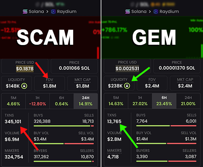 CryptoShelter_'s tweet image. Most of memecoins on Dexscreener are SCAM!

Here's how scammers operate and ways to protect yourself.

How to spot a SCAM vs GEM🧵👇