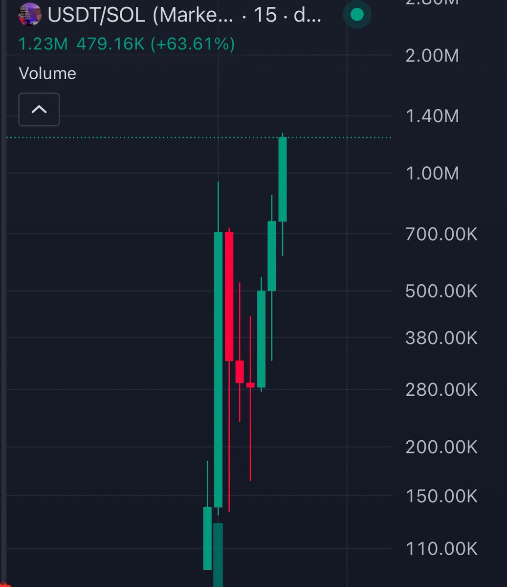 catolicc tweet media