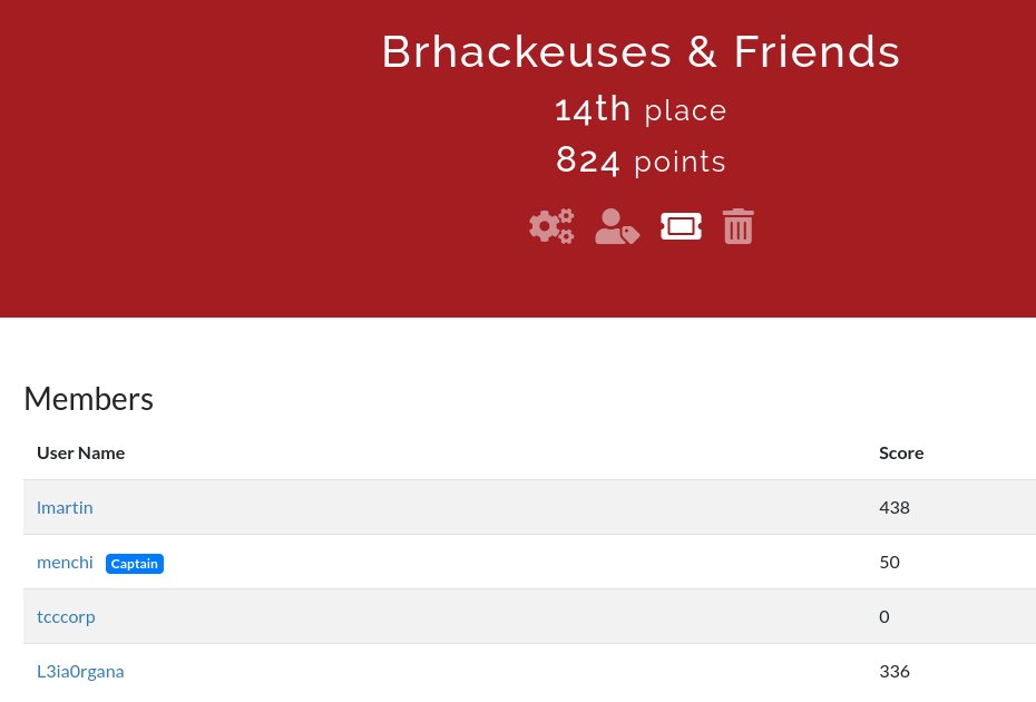 BrHackeuses (@brhackeuses) on Twitter photo What a blast at <a href="/ph0wn/">ph0wn</a> 2k24! π₯
From hands-on workshops on reverse, side-channel attacks <a href="/FdLSifu/">Nabil Hamzi</a>, & wireless hacking <a href="/CayreRomain/">Romain Cayre</a> to an intense #CTF, it had it all!
Shoutout to <a href="/BrHackeuses/">BrHackeuses</a> & Friends for finishing 14th/50. π
Canβt wait for next year! π»π
#BrHackeuses #Hacking What a blast at <a href="/ph0wn/">ph0wn</a> 2k24! π₯
From hands-on workshops on reverse, side-channel attacks <a href="/FdLSifu/">Nabil Hamzi</a>, & wireless hacking <a href="/CayreRomain/">Romain Cayre</a> to an intense #CTF, it had it all!
Shoutout to <a href="/BrHackeuses/">BrHackeuses</a> & Friends for finishing 14th/50. π
Canβt wait for next year! π»π
#BrHackeuses #Hacking