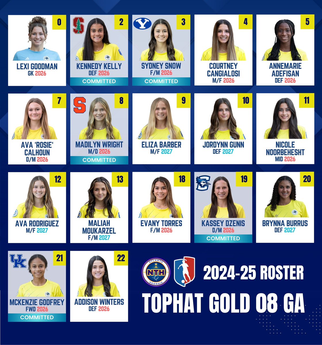 Tophat 08 Gold GA (@tophat08ga) on Twitter photo Just a few days to go!
Coaches, we’re excited to see you out on the pitch. Safe travels to everyone heading to the Champions Cup!
<a href="/ImYouthSoccer/">ECNL/GA/Recruiting/College Soccer</a> <a href="/ImCollegeSoccer/">College Soccer Truth ™</a> <a href="/TopDrawerSoccer/">TopDrawerSoccer</a> <a href="/PrepSoccer/">Prep Soccer ⚽️</a>
<a href="/TheSoccerWire/">SoccerWire</a> <a href="/mattsmithsoccer/">Matt Smith</a> <a href="/VicOlorunfemi10/">Victor Olorunfemi</a> Just a few days to go!
Coaches, we’re excited to see you out on the pitch. Safe travels to everyone heading to the Champions Cup!
<a href="/ImYouthSoccer/">ECNL/GA/Recruiting/College Soccer</a> <a href="/ImCollegeSoccer/">College Soccer Truth ™</a> <a href="/TopDrawerSoccer/">TopDrawerSoccer</a> <a href="/PrepSoccer/">Prep Soccer ⚽️</a>
<a href="/TheSoccerWire/">SoccerWire</a> <a href="/mattsmithsoccer/">Matt Smith</a> <a href="/VicOlorunfemi10/">Victor Olorunfemi</a>
