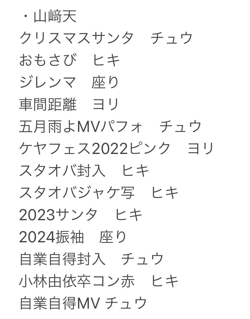 crowmountain_46's tweet photo. 守屋麗奈
山﨑天
石森璃花
遠藤理子
小田倉麗奈 https://t.co/Dvcn7YmF44