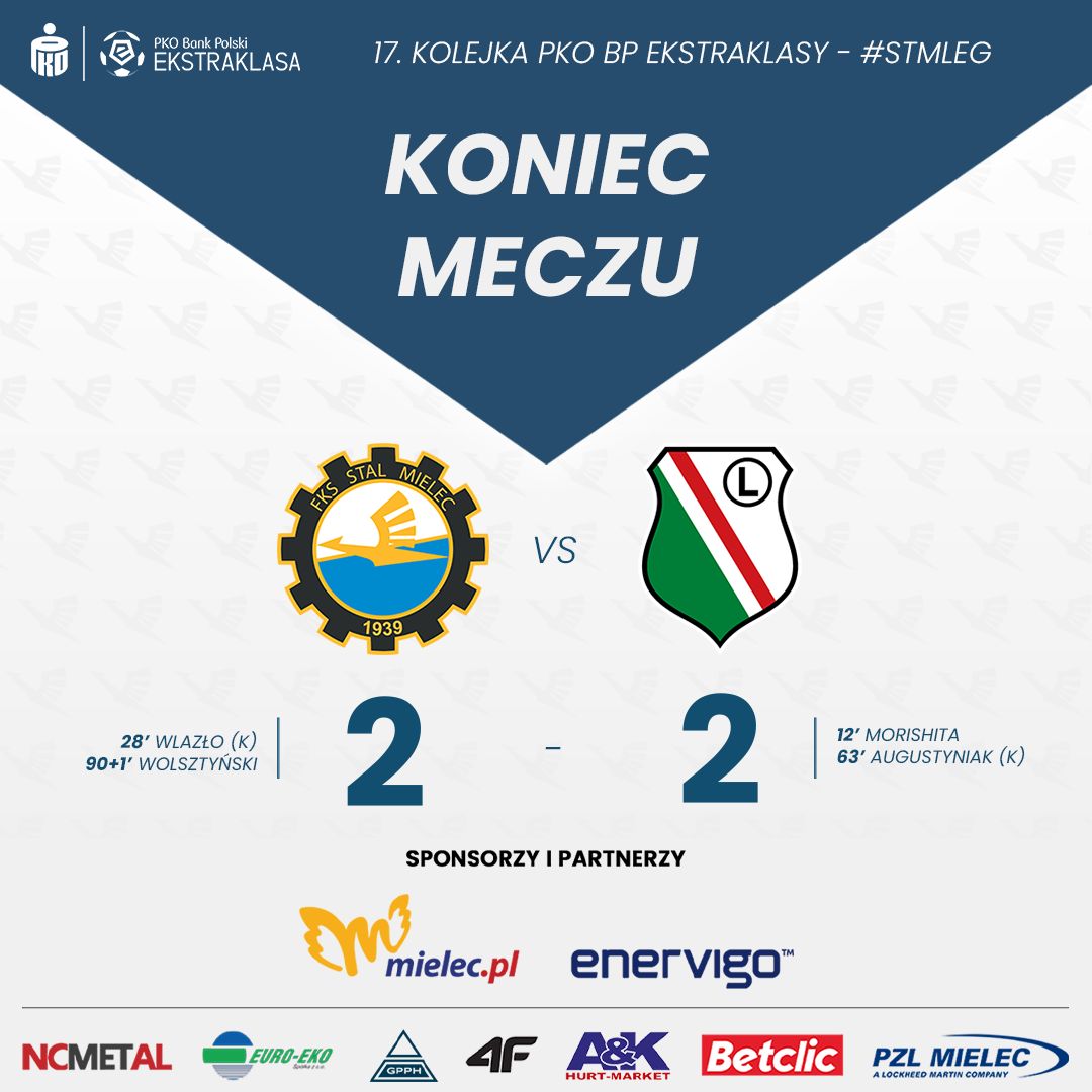 FksStalMielec's tweet image. My zawsze walczymy do ostatnich sekund bo JESTEŚMY ZE STALI.

Dziękujemy wszystkim kibicom za wspaniale wsparcie przez cały mecz. 🤍💙

#STMLEG