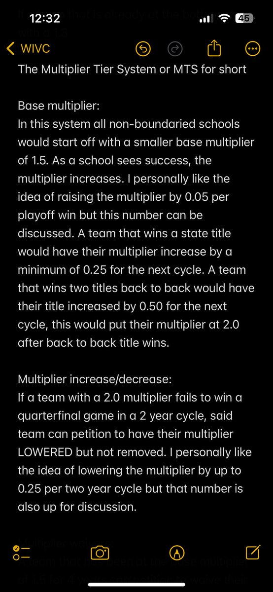 WIVC FOOTBALL tweet media
