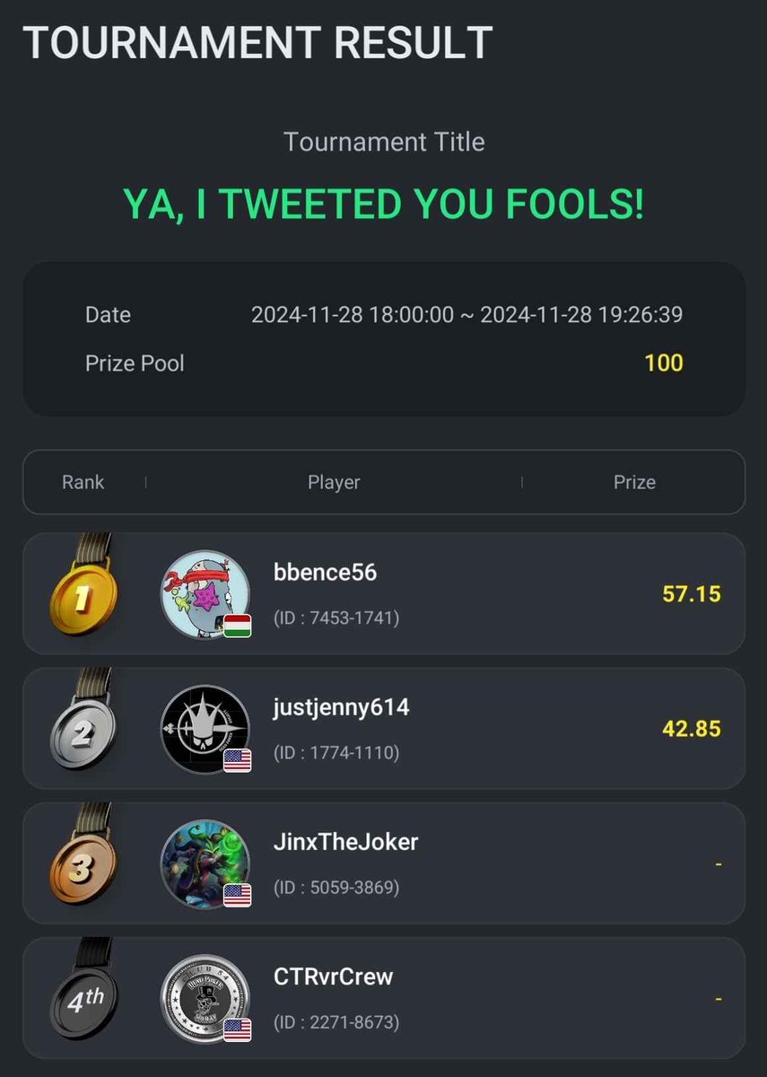 bbence776's tweet photo. π I'm the WINNER of the #DPSFallBash Quote-Tweet Tournament! Huge thanks to @DPS_Club54 for the amazing event! π https://t.co/CDkybFvLbP