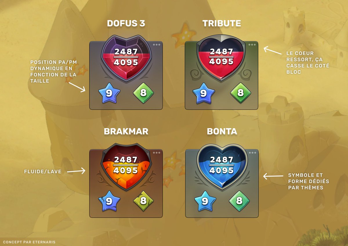 Quelques recherches visuelles, ici sur le bloc de vitalité. 

L'idée serait de renforcer l'identité propre à un thème en complément de la couleur en place.

#DOFUS3 #Dofus #DofusUnity #Ankama #concept