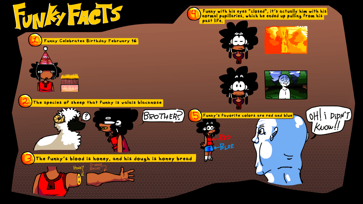 bluderrs79215's tweet photo. 🌟The Funky Stuffs V2🌟

   ( #IAMtheyellowSheepboy! )

TAGs

[ #art #arts #artwork #digital #digitalart #digitalarts #arttwt #art_tw #artwt #art_twt #originalcharacterart #oc #ocart #ocartist #ocref #refence ] https://t.co/ZV3vygWQij