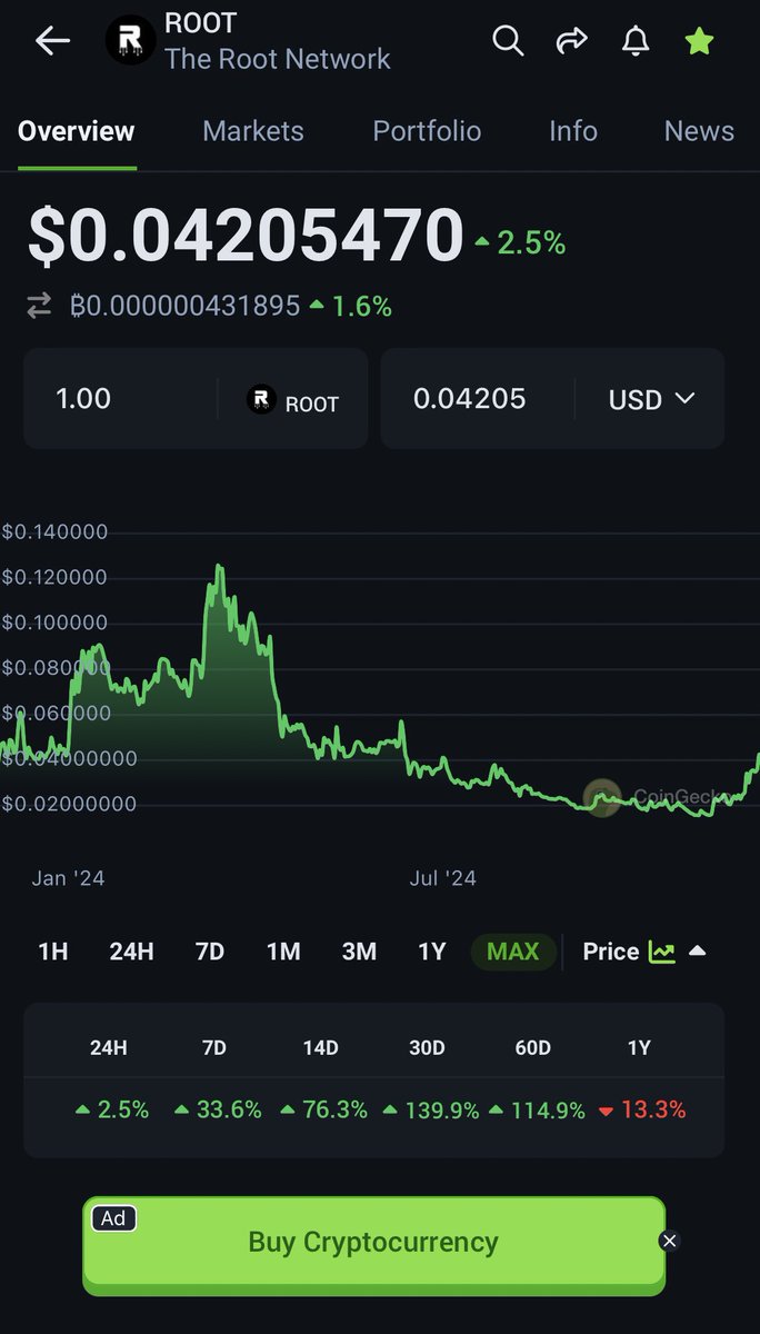 Tevvzz's tweet photo. Spaceship about to blast off s🔥🚀🚀 https://t.co/zQI0r8Kf8c