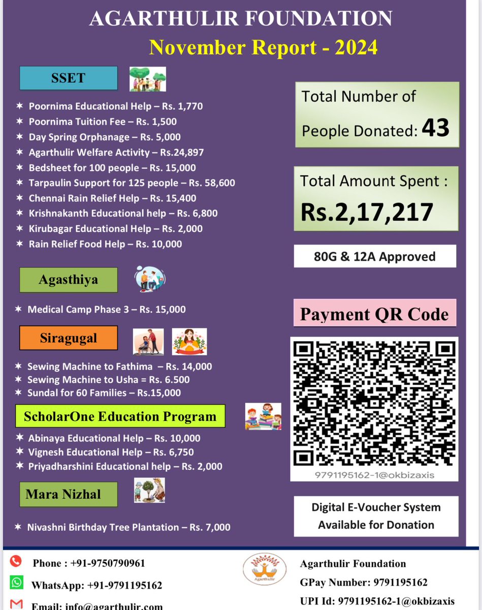 agarthulir's tweet photo. ##November Report ## https://t.co/M7ySCIZrCY