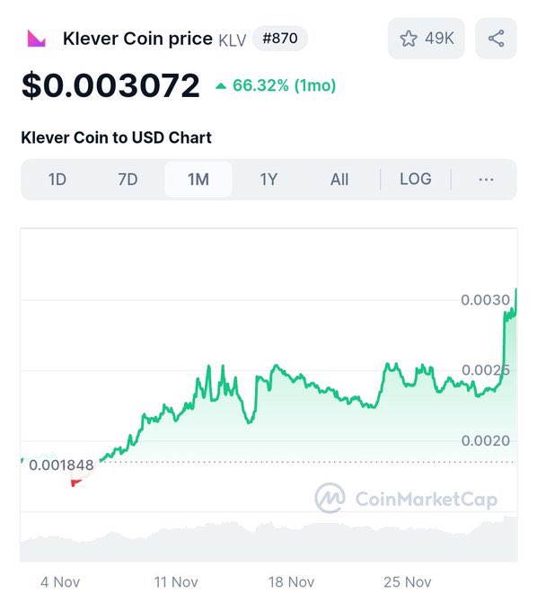KabiesiGFX's tweet photo. 🥰🥰🥰🥰🟩🚀
#KLV #KLVER https://t.co/fGPY0TUegl