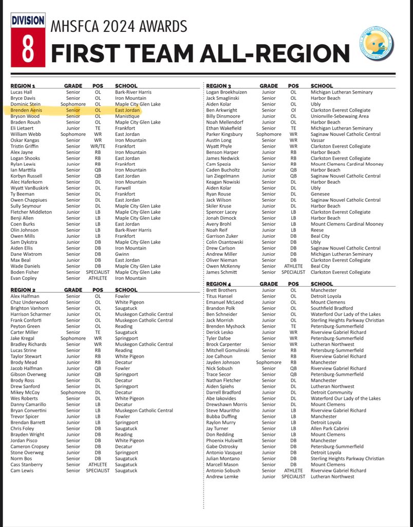 Brenden Aenis tweet media