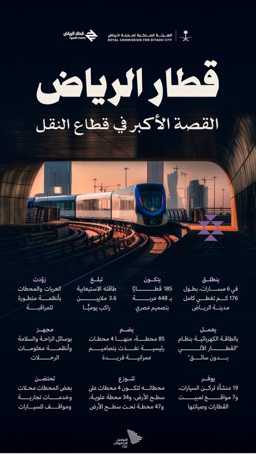 مساء الخير يا بلادي 🇸🇦❤️                                                            1 ديسمبر 2024                                                              اليوم انطلق ميترو الرياض الأكبر بالعالم 💪🏻❤️
عمار يا بلادي عمار 🇸🇦🇸🇦
اللهم وفق ولاة امرنا لما تحب و ترضى #ميترو_الرياض