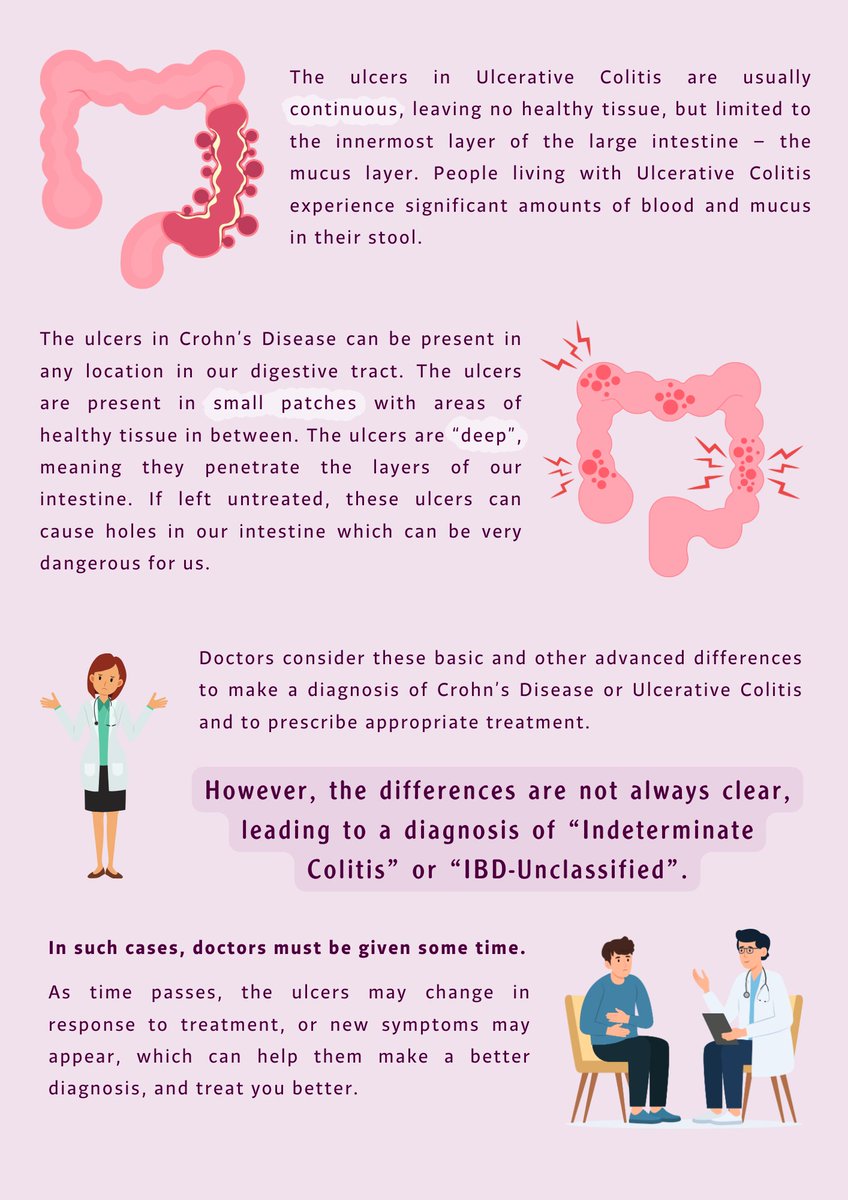 ibd_india's tweet photo. A sneak peek into our upcoming patient education newsletter.
One of the goals of this resource is to give patients the language to understand IBD and explain it to someone else as well.
Hindi and Telugu versions coming soon as well!
#makeIndiaIBDaware https://t.co/rEXVbPUYaE