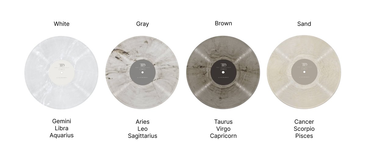 What color of The Anthology vinyl are you?